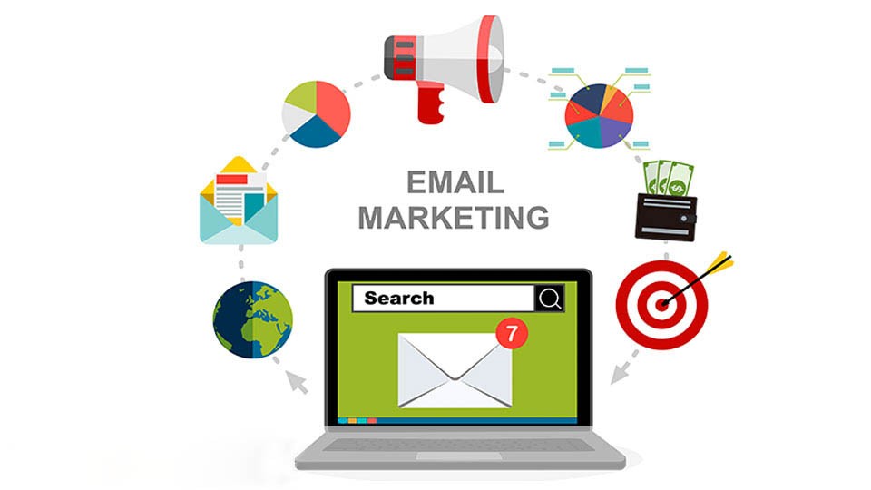 Email Marketing Services London