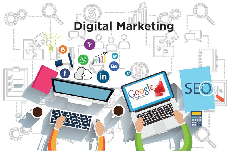 What does a Digital Marketing Agency in London Do For you