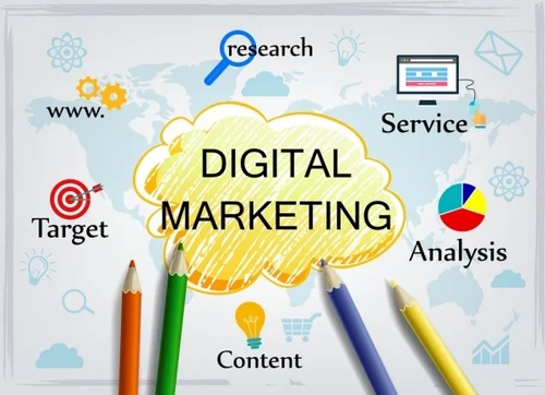 Digital Advertising Services London