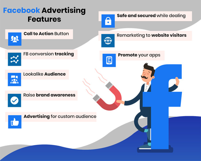 Facebook Ads Management | Results-Driven Facebook Ads Agency in London