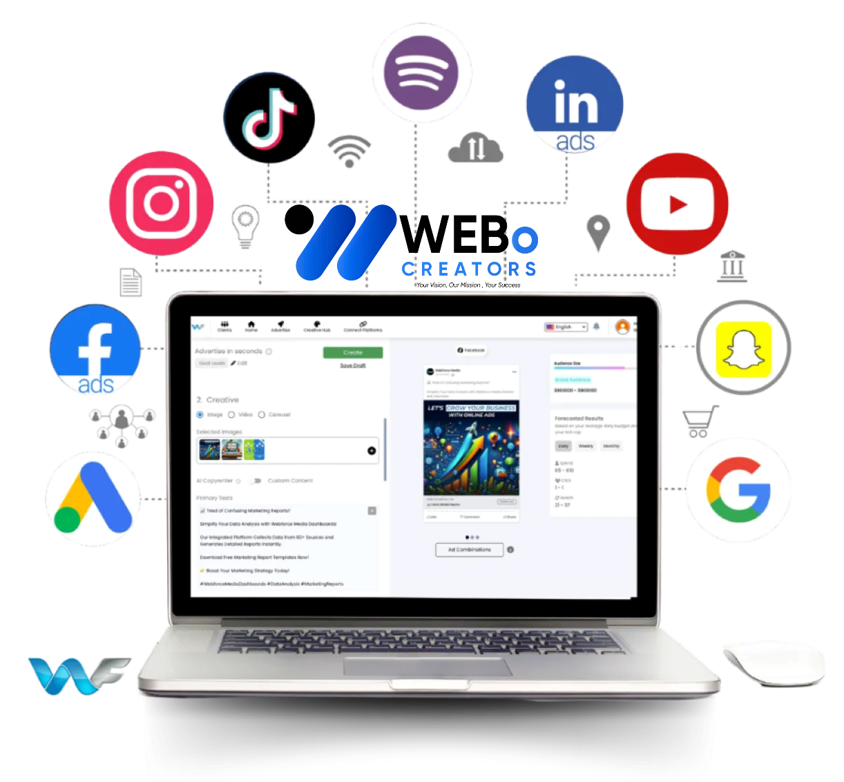 Google Ads % Facebook Ads and Social Media Marketing Services in London