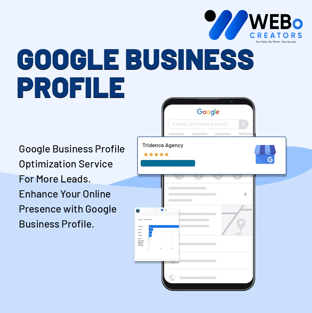 Yelp map listing services in London to create business listings and improve local customer discovery