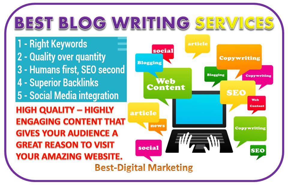 SEO ranking and website presence from Blog Writing Agency in London 2026