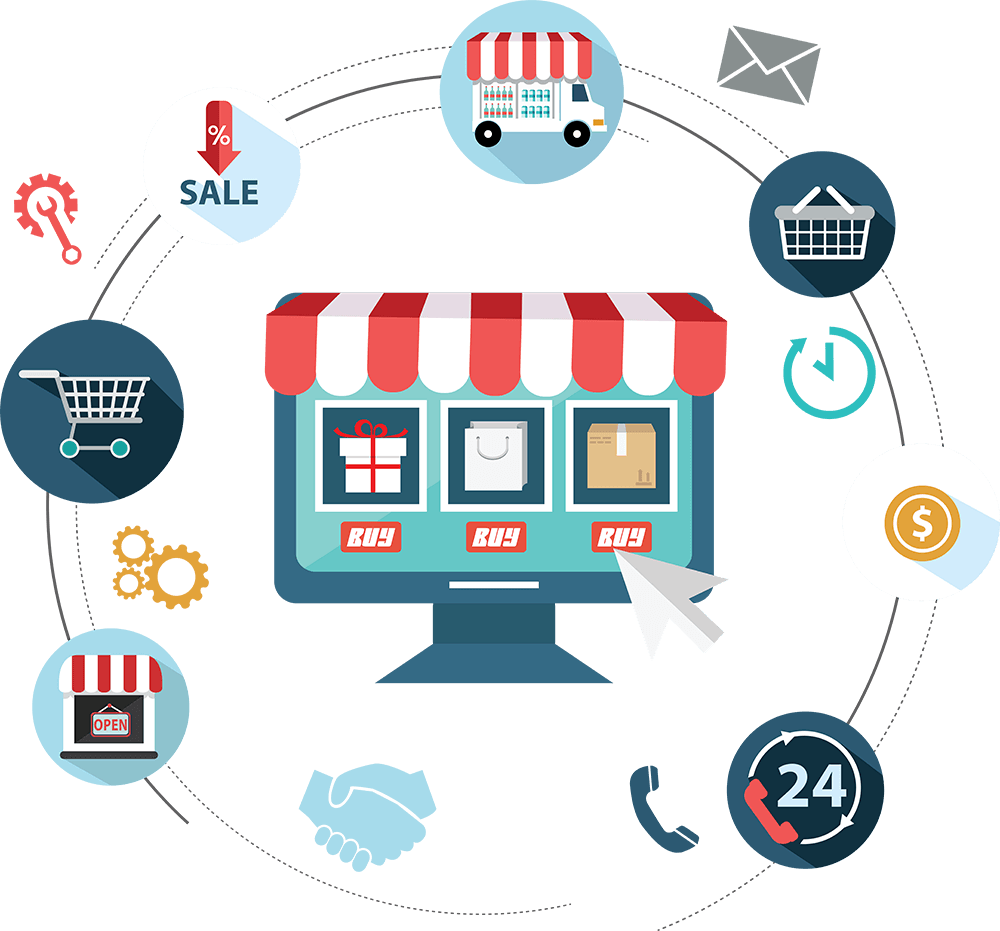 best online store setup London 2026 ecommerce website for dropshipping business