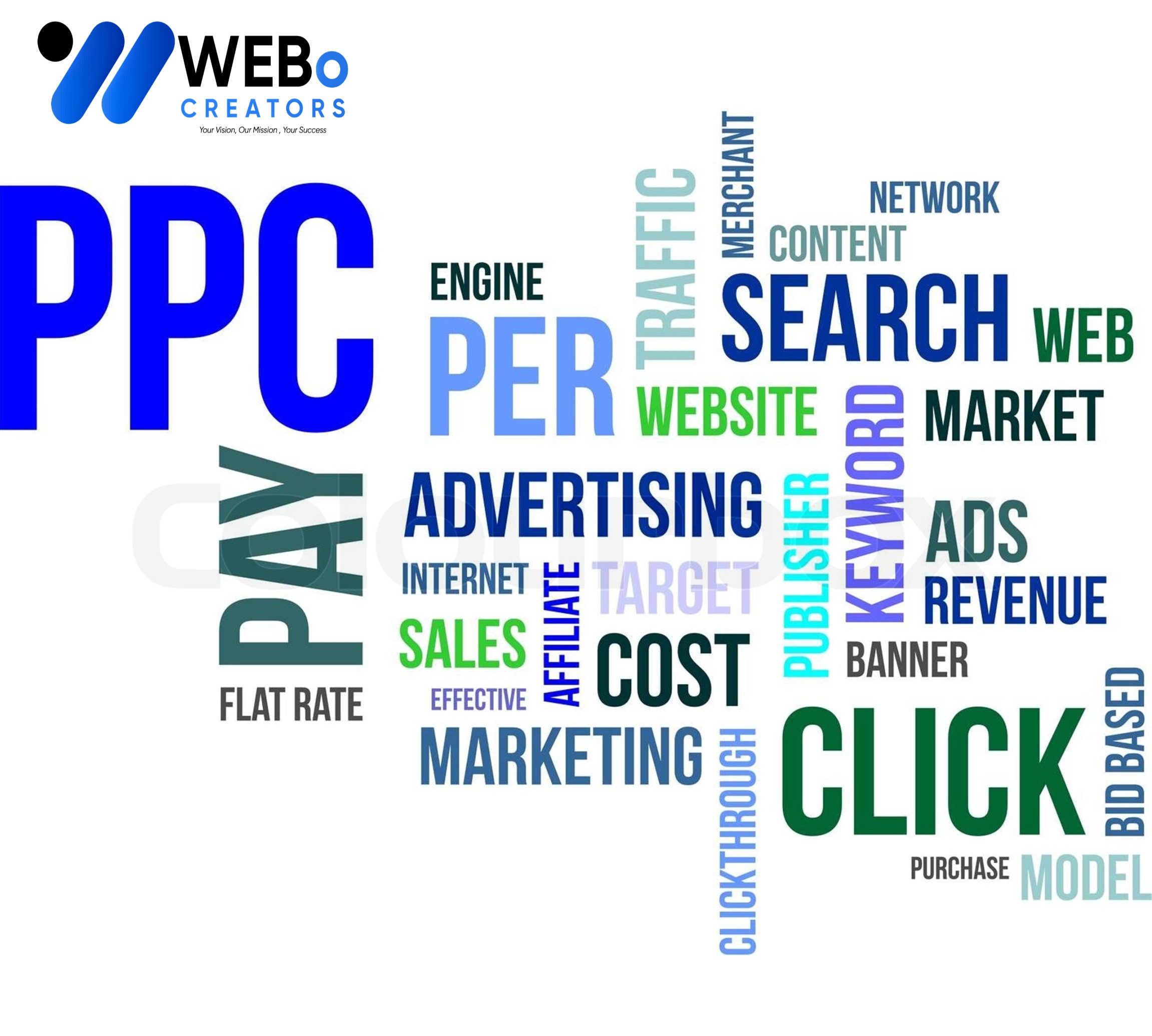 PPC (Pay-per-click) advertising Agency in London | Google Ads Management Agency