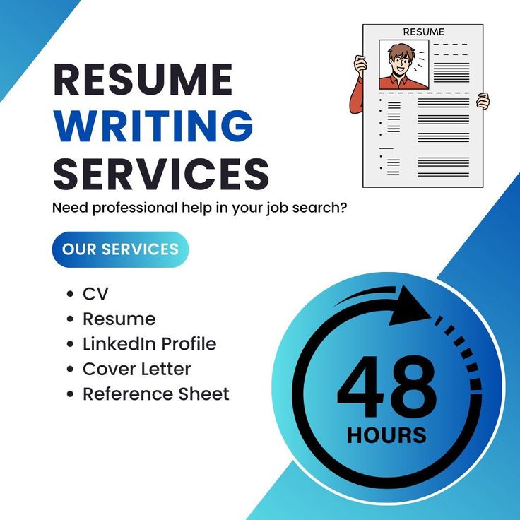 Best Resume Writing Services To Get You Noticed in London 2026 