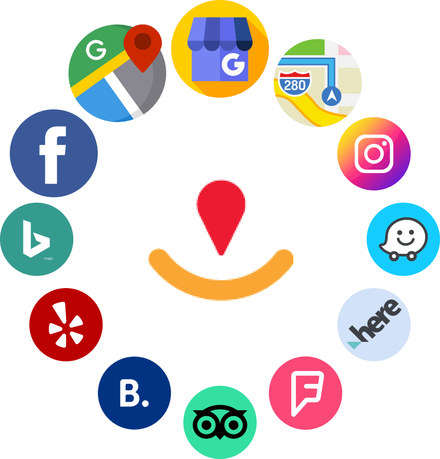 Local Listing Management Tools for Small Business in London for better visibility