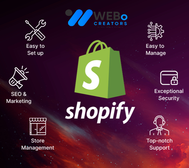 Shopify Marketing Experts to grow your Traffic, Sales & E-commerce Store in London